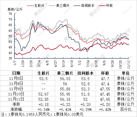 市场1111.png