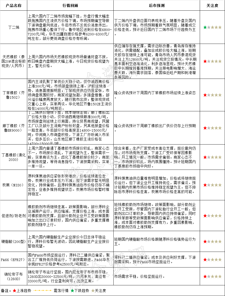 QQ图片20210803140124.png