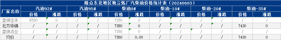 企业微信截图_17173764617426.png