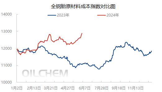 企业微信截图_17173770931743.png