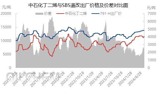 企业微信截图_17173033862169.png