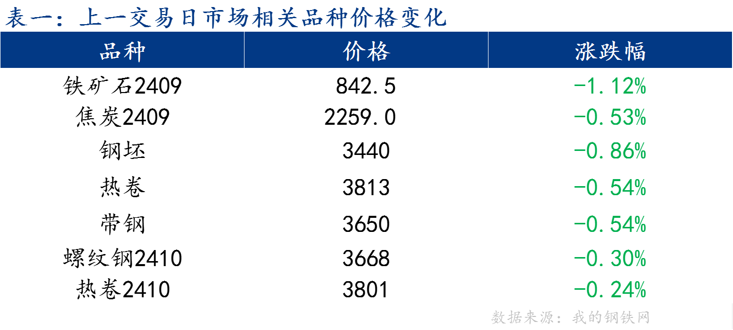 企业微信截图_17174633899577