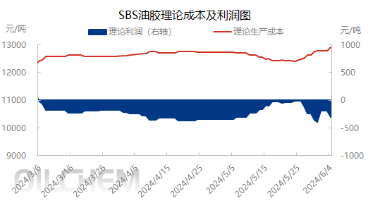 焦点2.png