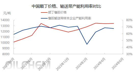 企业微信截图_17177288534105.png