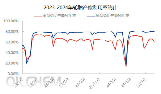 企业微信截图_17177275712469.png