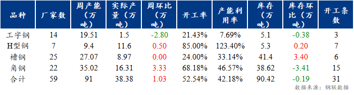 D:/Users/Desktop/微信图片_20240613170003.png微信图片_20240613170003