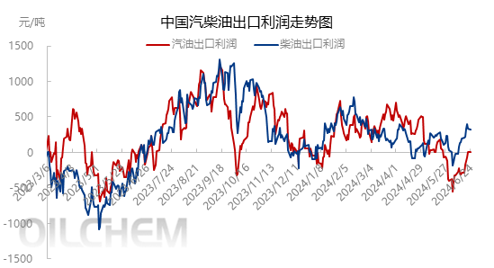 ]EB2Q$SJM892VRM9$KJ@MP1.png