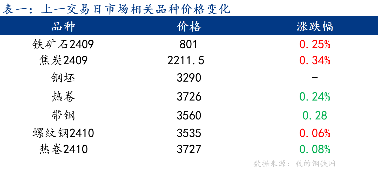 企业微信截图_17193643077558