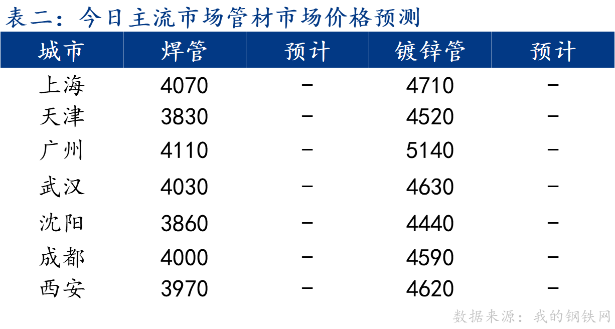 企业微信截图_17193643136306