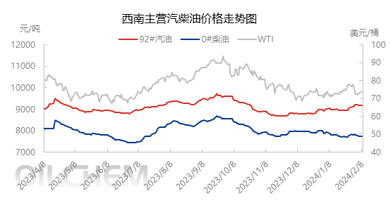 企业微信截图_17073648522014.png