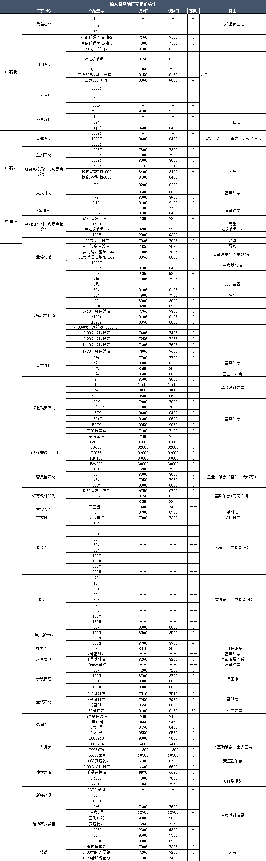 企业微信截图_17199856891792.png