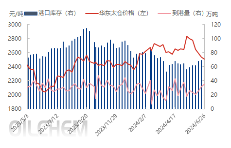 企业微信截图_17193937795216.png