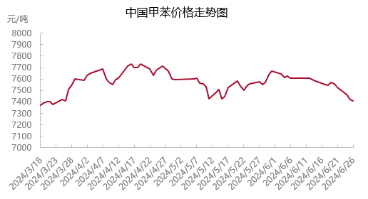 企业微信截图_1719392668795.png