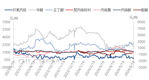 企业微信截图_17188681781344.png