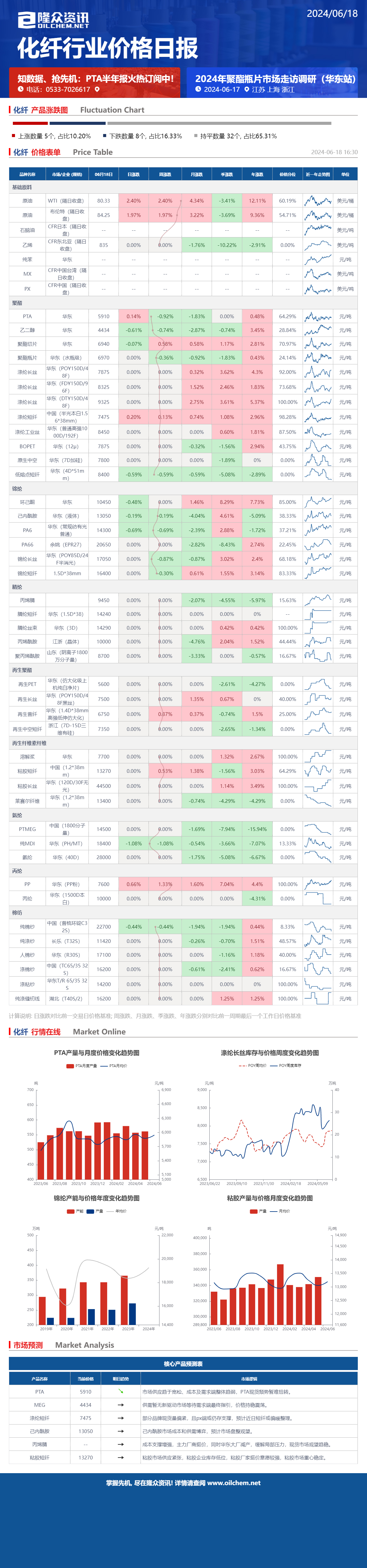 企业微信截图_17187015514726.png