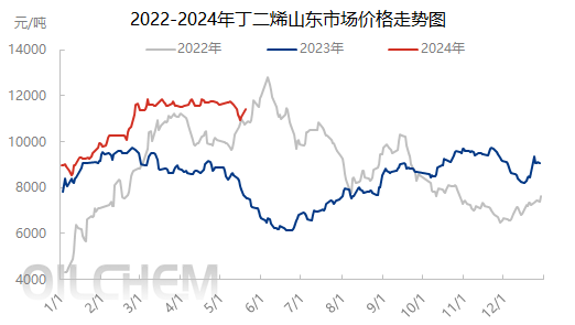 企业微信截图_17161949863024.png