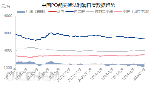 企业微信截图_1715245159712.png