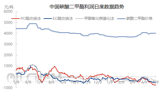 企业微信截图_1715245313788.png