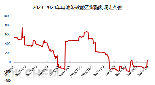 企业微信截图_17152230882648.png