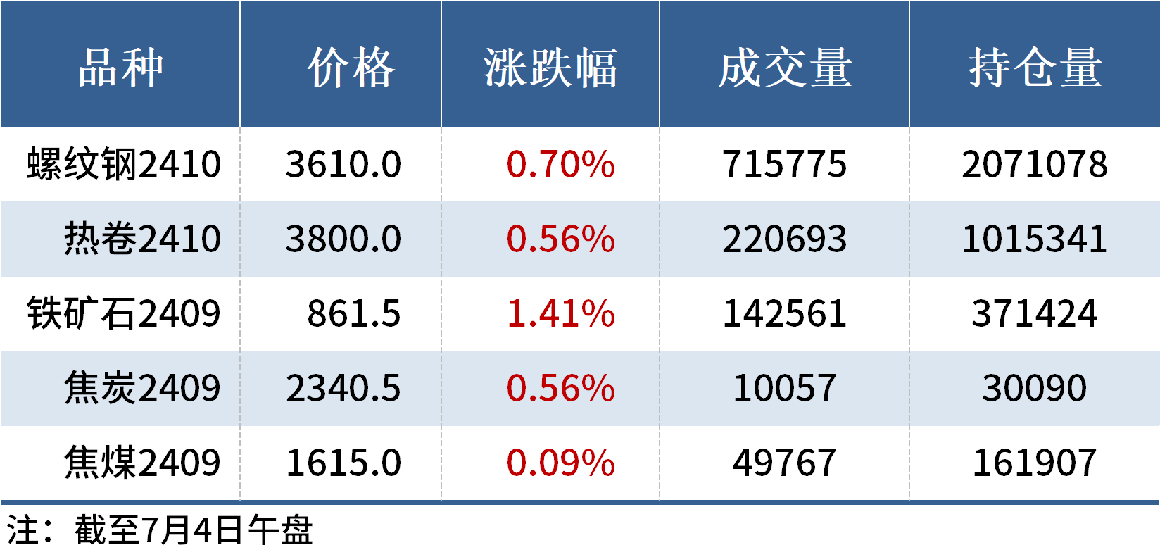 新澳门