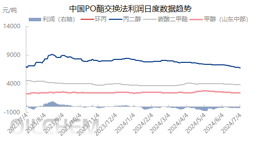 企业微信截图_17201433359878.png