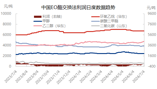 企业微信截图_17201435172408.png