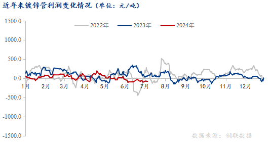 企业微信截图_1720166109747