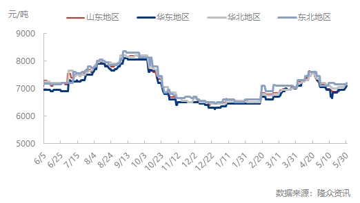 企业微信截图_17171437784379.png