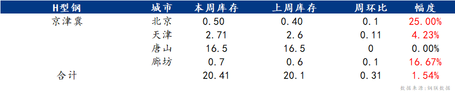 D:/Users/Desktop/微信图片_20240712111513.png微信图片_20240712111513