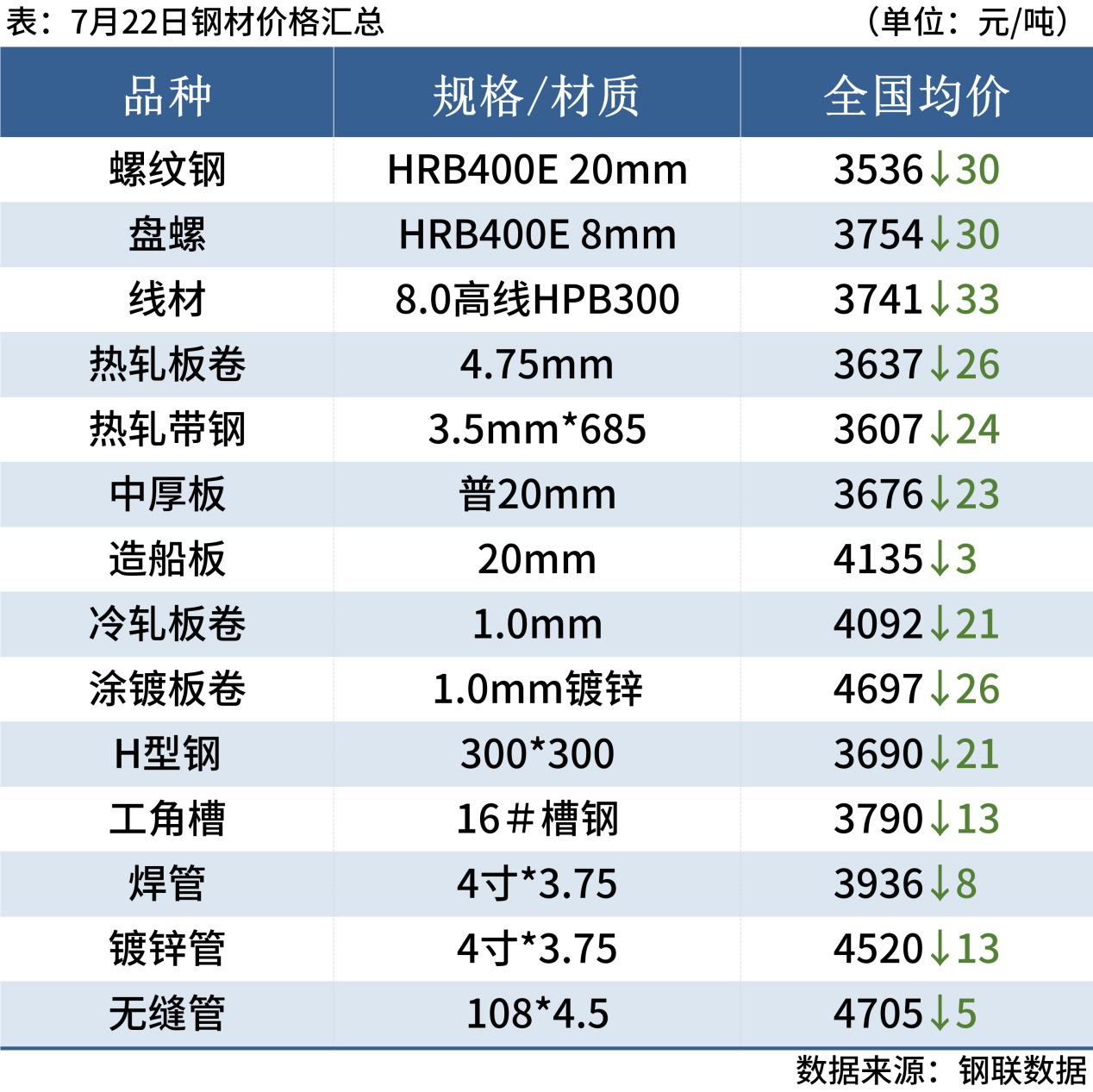 企业微信截图_17216426933720