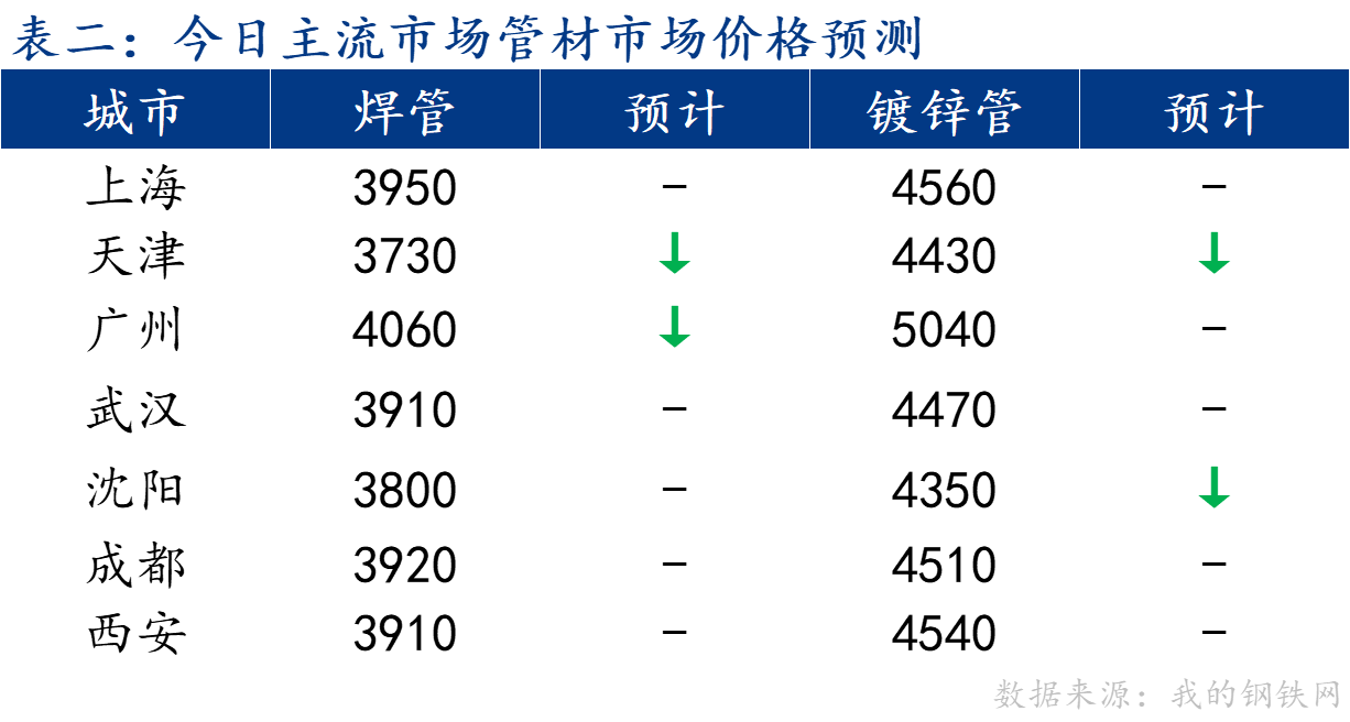 企业微信截图_17217825281898