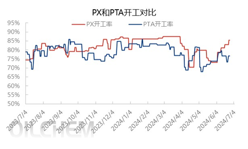 企业微信截图_17201461313897.png