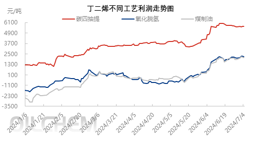 企业微信截图_17201431385043.png