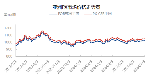 企业微信截图_17199970389069.png