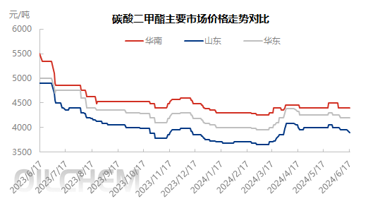 企业微信截图_17186144238053.png