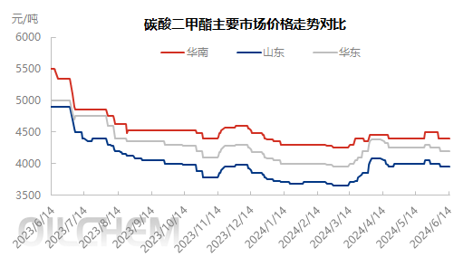 企业微信截图_17183542184358.png