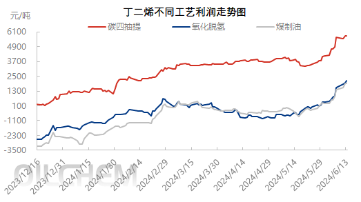 企业微信截图_17183291693068.png