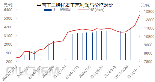 企业微信截图_17183294041921.png