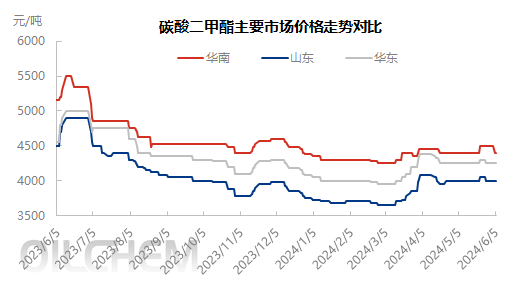 企业微信截图_17175752617202.png