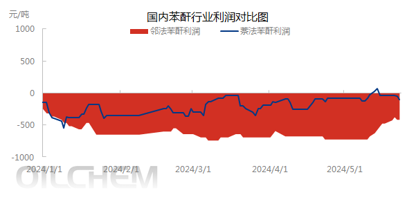 企业微信截图_17170652147778.png