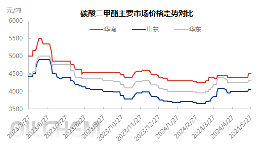 企业微信截图_17167946804136.png