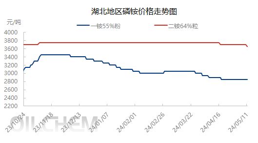 企业微信截图_17154132453679加氢.png