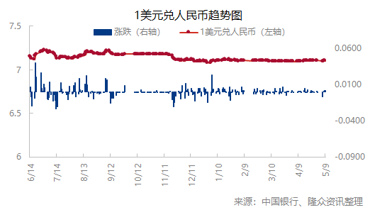 企业微信截图_17152191906518.png