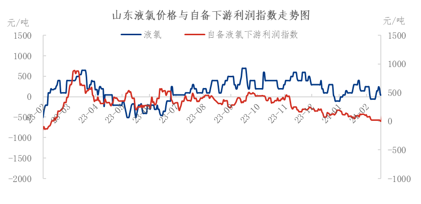 企业微信截图_17150713553322.png