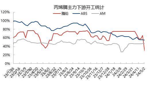 企业微信截图_1714878387275.png