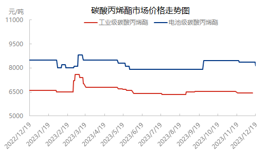 企业微信截图_17029748772489.png