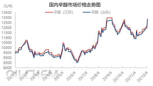 企业微信截图_17016807297275.png