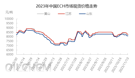 企业微信截图_16995188438686.png