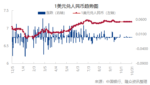 企业微信截图_16987174947718.png