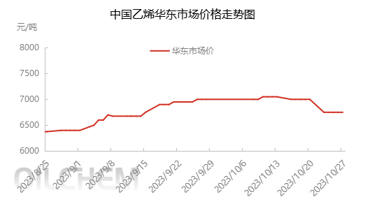 企业微信截图_16983970752458.png